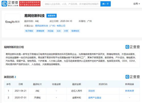 跨境電商精品供應鏈平臺 易網創新科技 獲得近億元a輪融資